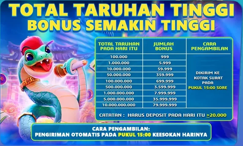 TOTAL TARUHAN TINGGI BONUS SEMAKIN TINGGI